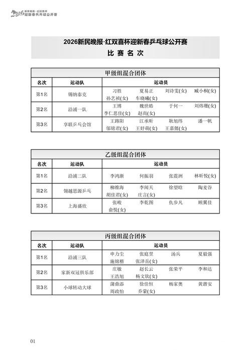 刘诗雯助阵，乒乓民间好手上演龙争虎斗，“乒乓春晚”落幕